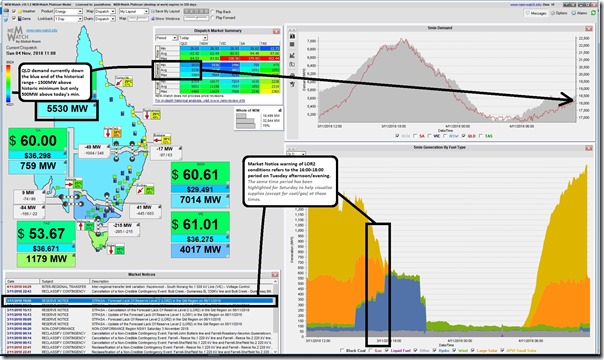 2018-11-04-at-11-00-NEMwatch-QLDhot