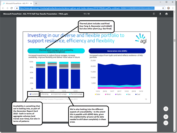 2019-02-07-AGLpresentation-Availability