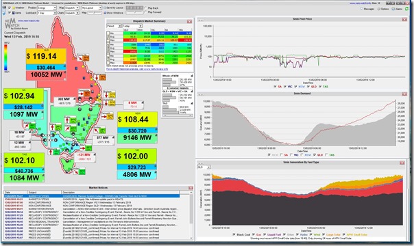 2019-02-13-at-16-55-NEMwatch-QLDdemand10052MW