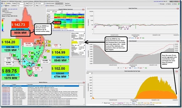 2019-02-13-at-18-10-NEMwatch-QLDdemand9856MW-solar200MW