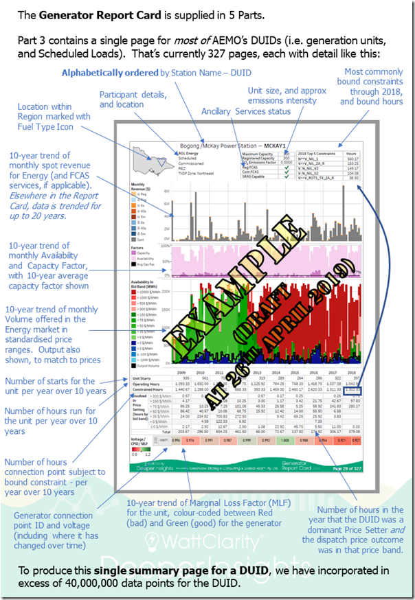 GeneratorReportCard-Part3-ExplanationPage-2019-04-26c