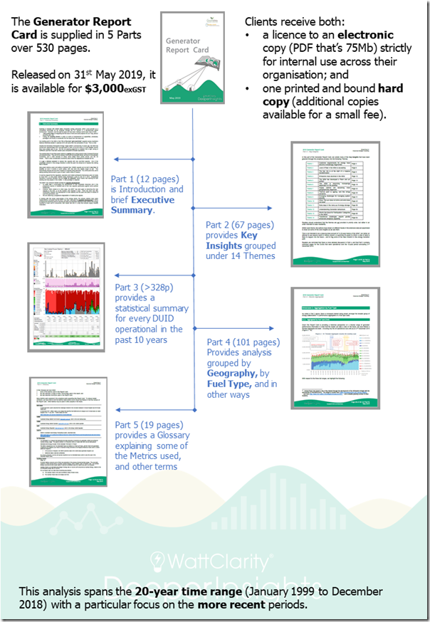 GeneratorReportCard-Explaining5Parts-2019-05-29a