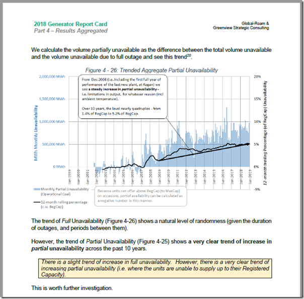 GRC-fig4-26-PARTIALunavailability