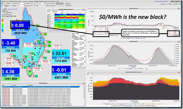 2019-08-23-at-12-30-NEMwatch-QLDregion