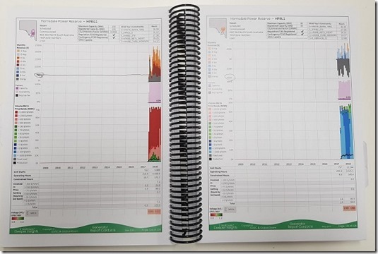 2018GeneratorReportCard-Part3-HornsdalePowerReserve