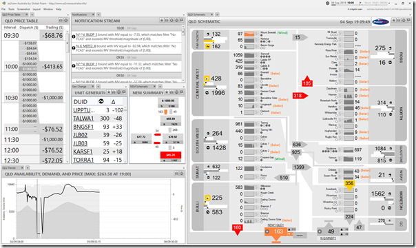 2019-09-04-at-10-00-ez2view-QLDminus413