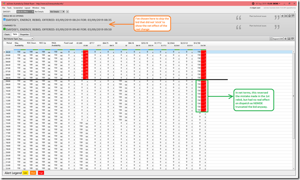 2019-09-03-at-09-50-ez2view-BidChangeDidStick