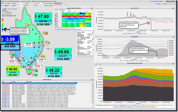 2019-10-17-at-13-20-NEMwatch10-SAdemandLow