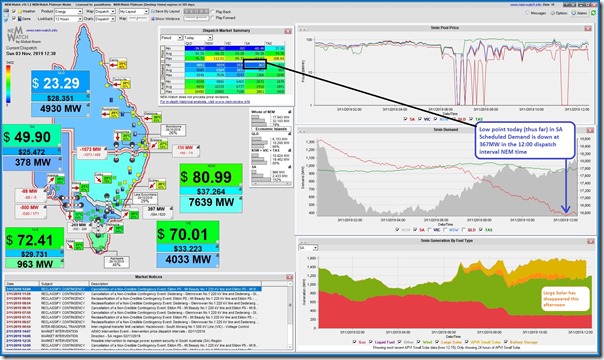 2019-11-03-at-12-30-NEMwatch-SAdemandLow