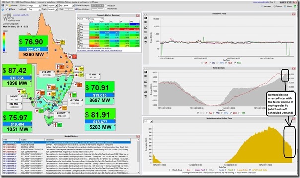 2019-12-16-at-16-50-NEMwatch-QLDregion-9360MW