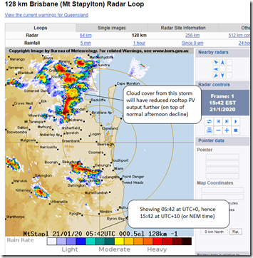 2020-01-21-at-15-42-BOM-BrisbaneWeatherRadar