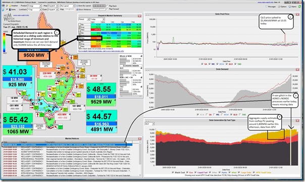 2020-01-21-at-15-45-NEMwatch-QLDdemand9500MW