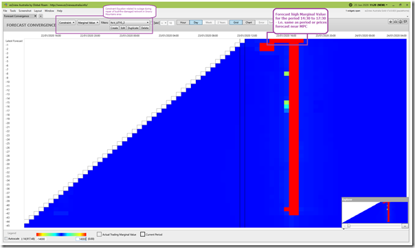 2020-01-23-at-11-20-ez2view-ForecastConvergence-ConstraintEqnMV