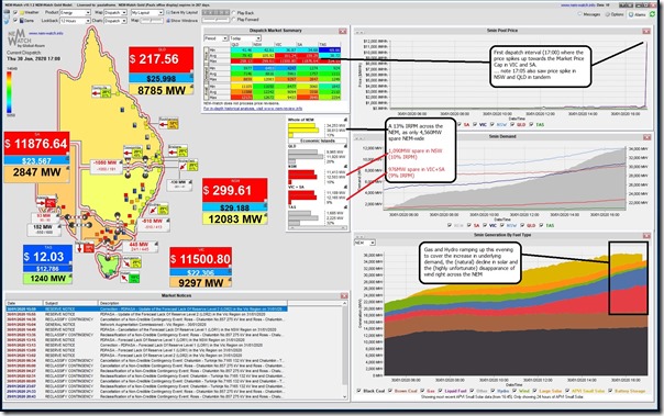 2020-01-30-at-17-00-NEMwatch-VICandSAspike-allfuel