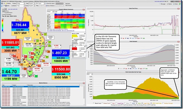 2020-01-30-at-18-55-NEMwatch-240MWspare