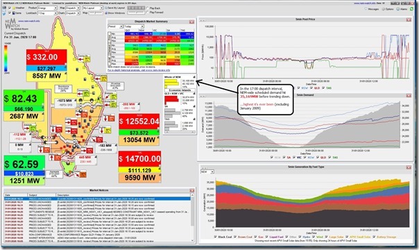 2020-01-31-at-17-00-NEMwatch-NEMwideDemand35169MW