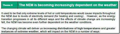 2018GeneratorReportCard-Part2-Theme6-IncreasingWeatherDependence_thumb