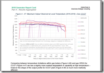 GRC2018-Part4-TemperatureEffects-GasCCGT