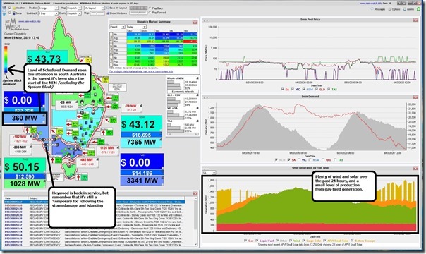 2020-03-09-at-13-40-NEMwatch-SAdemand360MW