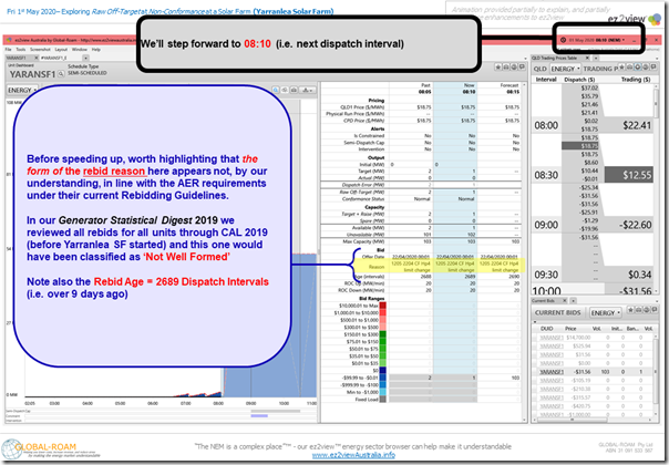 2020-05-01-QLDregion-YARANSF-Bids-NotWellFormed