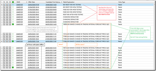 2020-06-09-ez2view-BidTableCombined