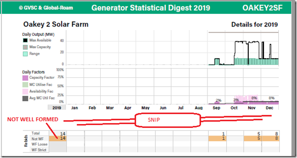 GSD2019-OAKEY2SF-BPage-Rebids