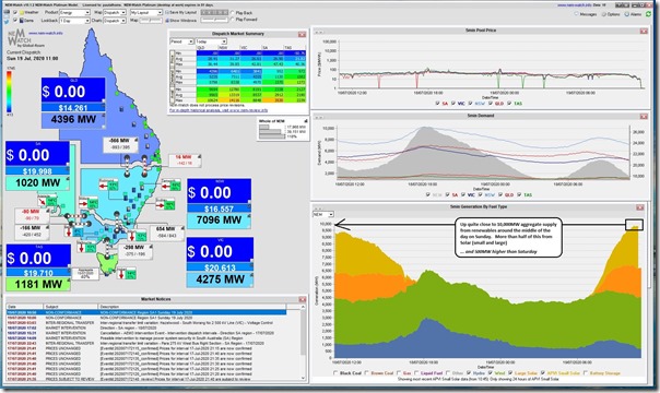 2020-07-19-at-11-00-NEMwatch-10GWrenewables