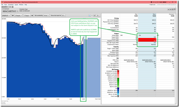 2013-07-04-at-14-55-ez2view-UnitDashboard-MACARTH1-UnitTrip