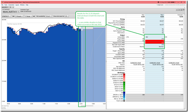 2013-08-14-at-12-35-ez2view-UnitDashboard-MACARTH1