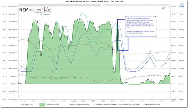 2015-01-08-NEMreview-MACARTH1