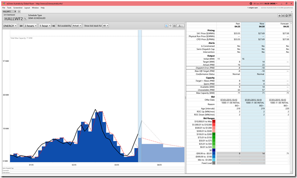 2015-01-08-at-04-30-ez2view-UnitDashboard-HALLWF2