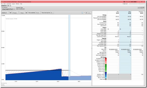 2015-01-08-at-04-30-ez2view-UnitDashboard-SNOWSTH1