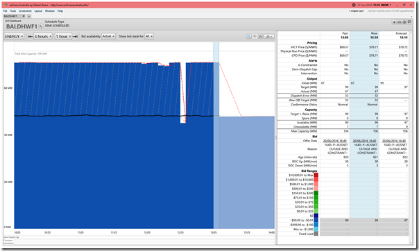 2016-06-23-at-13-10-ez2view-UnitDashboard-BALDHWF1