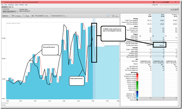 2016-06-23-at-13-10-ez2view-UnitDashboard-BROKENH1