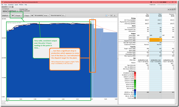 2016-06-23-at-13-10-ez2view-UnitDashboard-MACARTH1