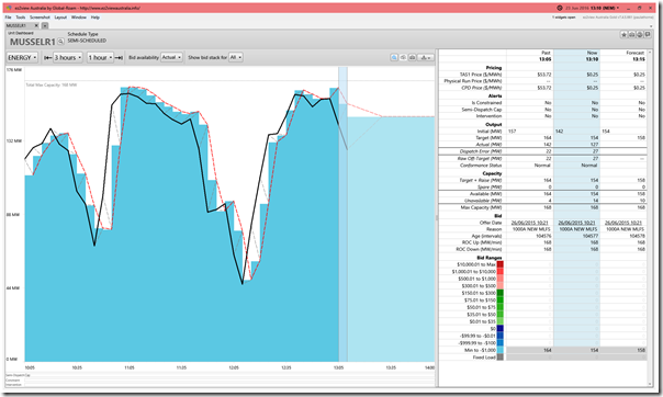 2016-06-23-at-13-10-ez2view-UnitDashboard-MUSSELR1