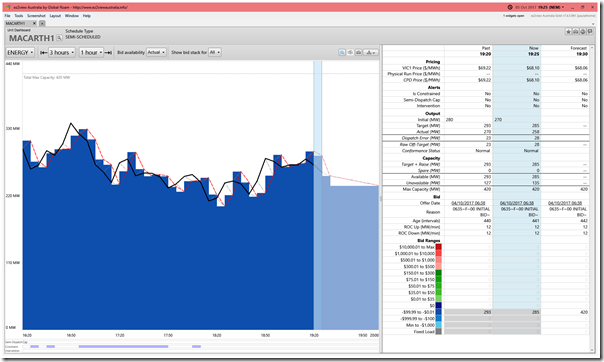 2017-10-05-at-19-25-ez2view-UnitDashboard-MACARTH1