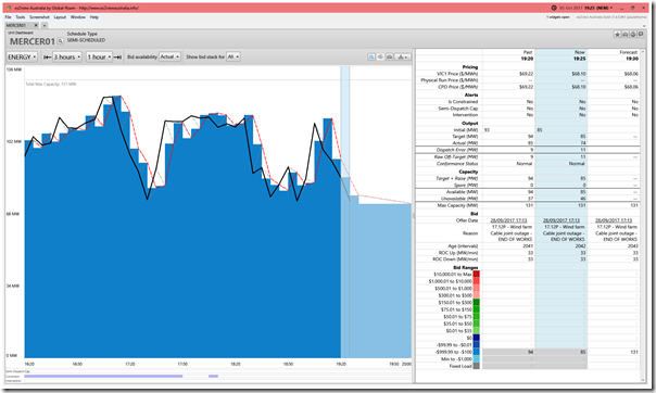 2017-10-05-at-19-25-ez2view-UnitDashboard-MERCER01