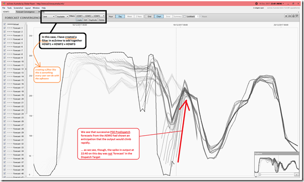 2017-12-18-at-22-40-ez2view-ForecastConvergence-HDWF123