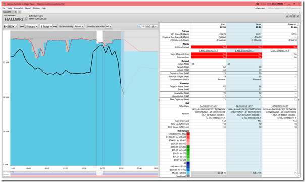 2018-09-15-at-02-35-ez2view-UnitDashboard-HALLWF2