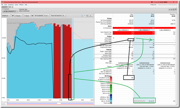 2018-09-15-at-02-35-ez2view-UnitDashboard-LKBONNY2