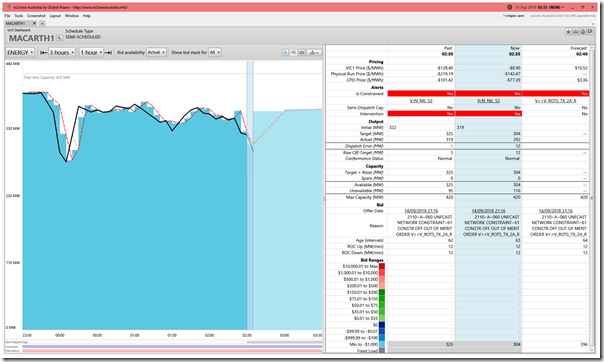 2018-09-15-at-02-35-ez2view-UnitDashboard-MACARTH1