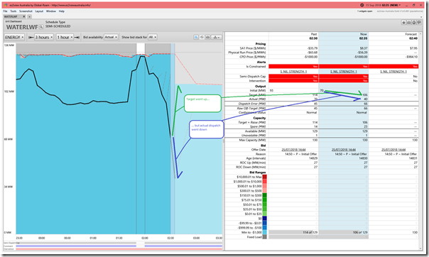 2018-09-15-at-02-35-ez2view-UnitDashboard-WATERLWF