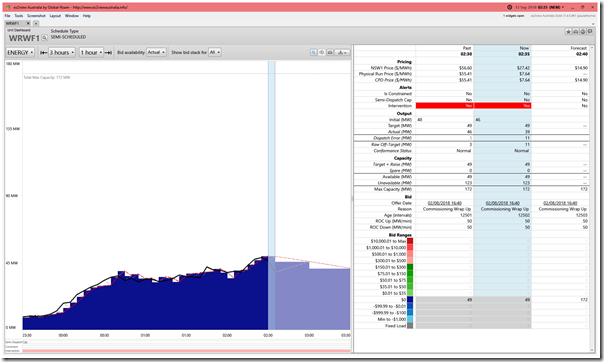 2018-09-15-at-02-35-ez2view-UnitDashboard-WRWF1