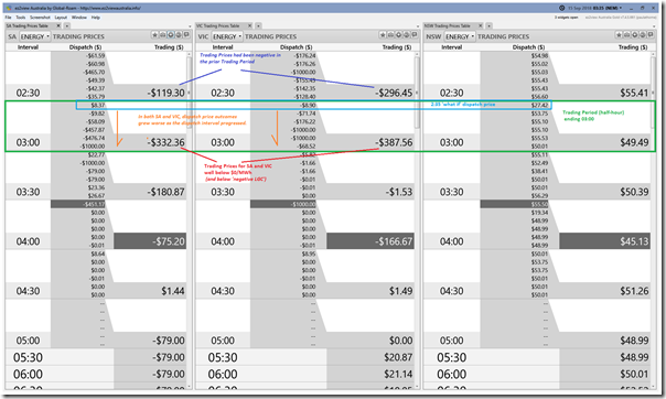 2018-09-15-at-03-35-ez2view-PriceTables