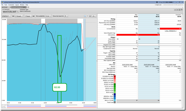 2018-09-15-at-03-35-ez2view-UnitDashboard-WATERLWF2