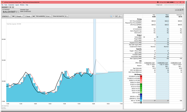 2018-09-28-at-16-05-ez2view-UnitDashboard-BALDHWF1