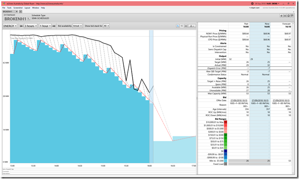 2018-09-28-at-16-05-ez2view-UnitDashboard-BROKEN1