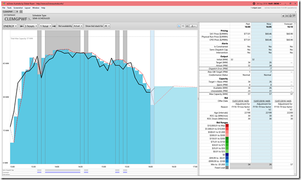 2018-09-28-at-16-05-ez2view-UnitDashboard-CLEMGPWF