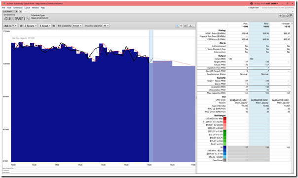 2018-09-28-at-16-05-ez2view-UnitDashboard-GULLRWF1